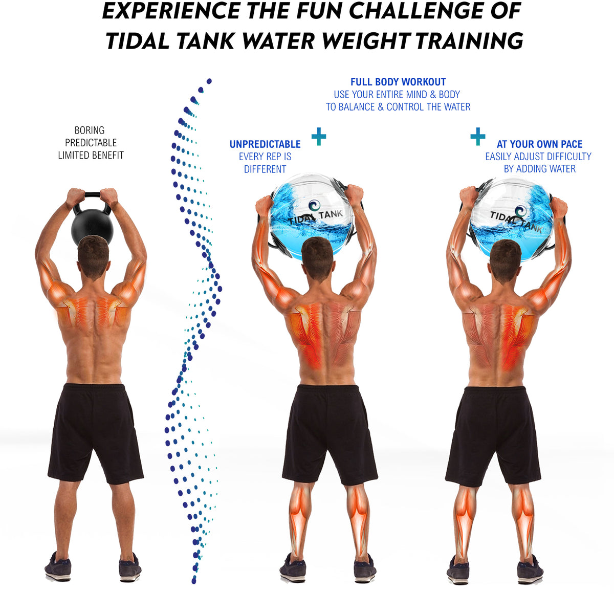 Tidal Tank Baseball Bundle - Move better with the weight that reacts
